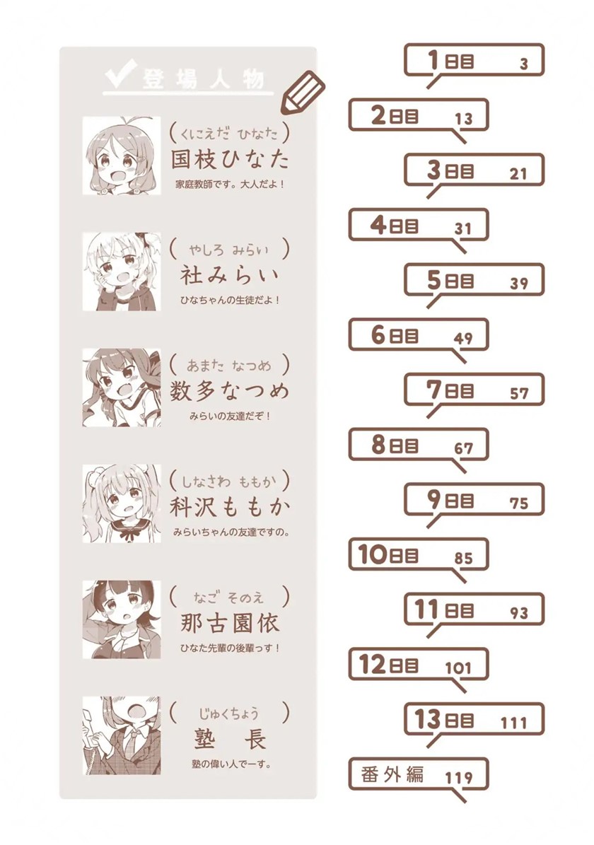 Hinata Study Chapter 1 Gambar 4