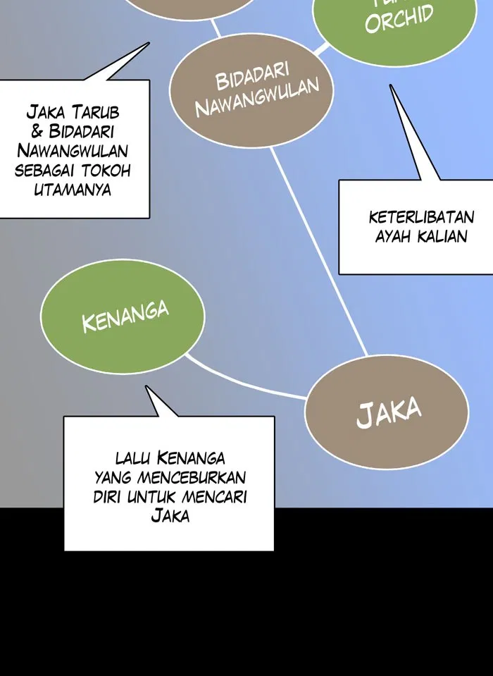 7 Wonders Chapter 136 Gambar 58