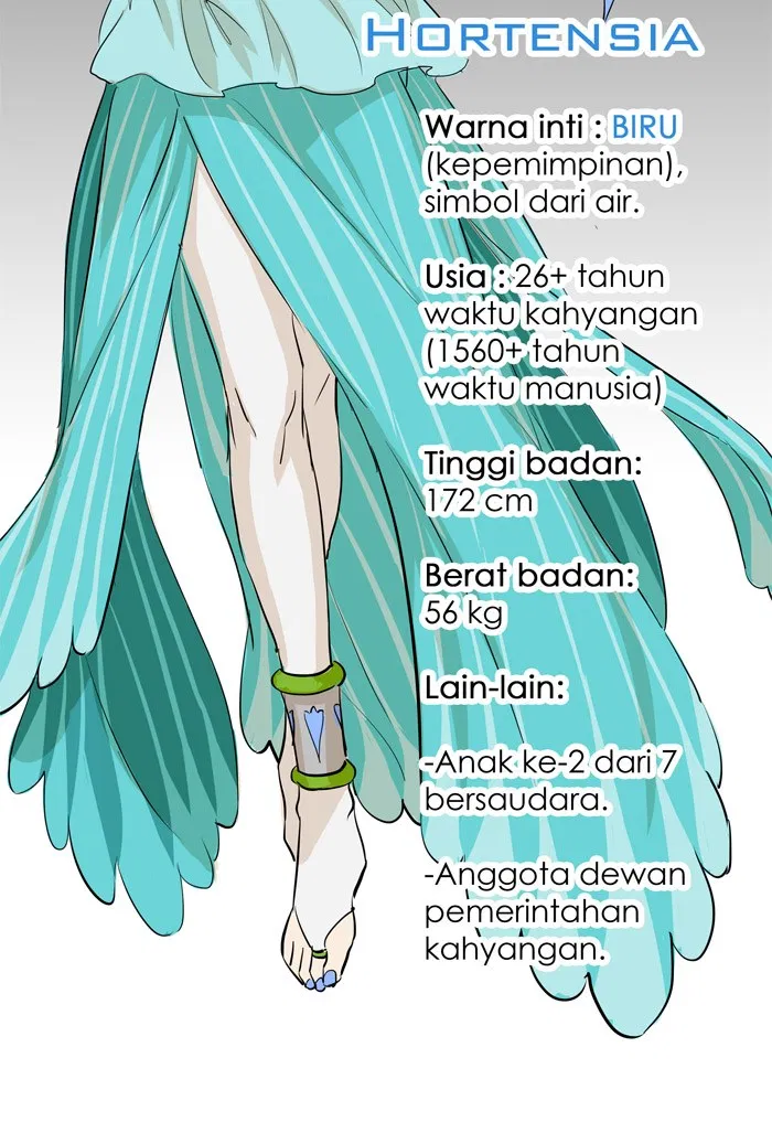 7 Wonders Chapter 49 Gambar 51