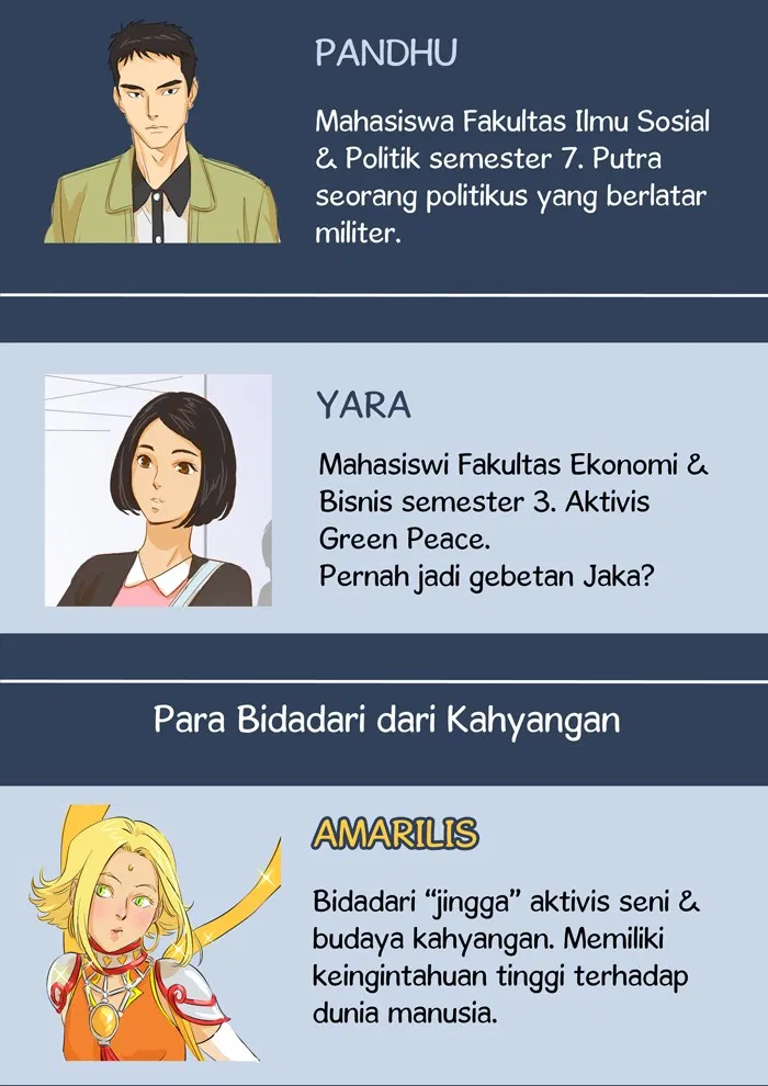 7 Wonders Chapter 17 Gambar 4