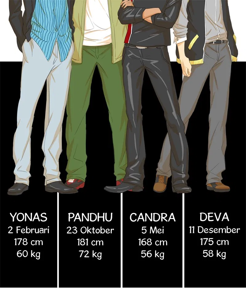 7 Wonders Chapter 7 Gambar 39