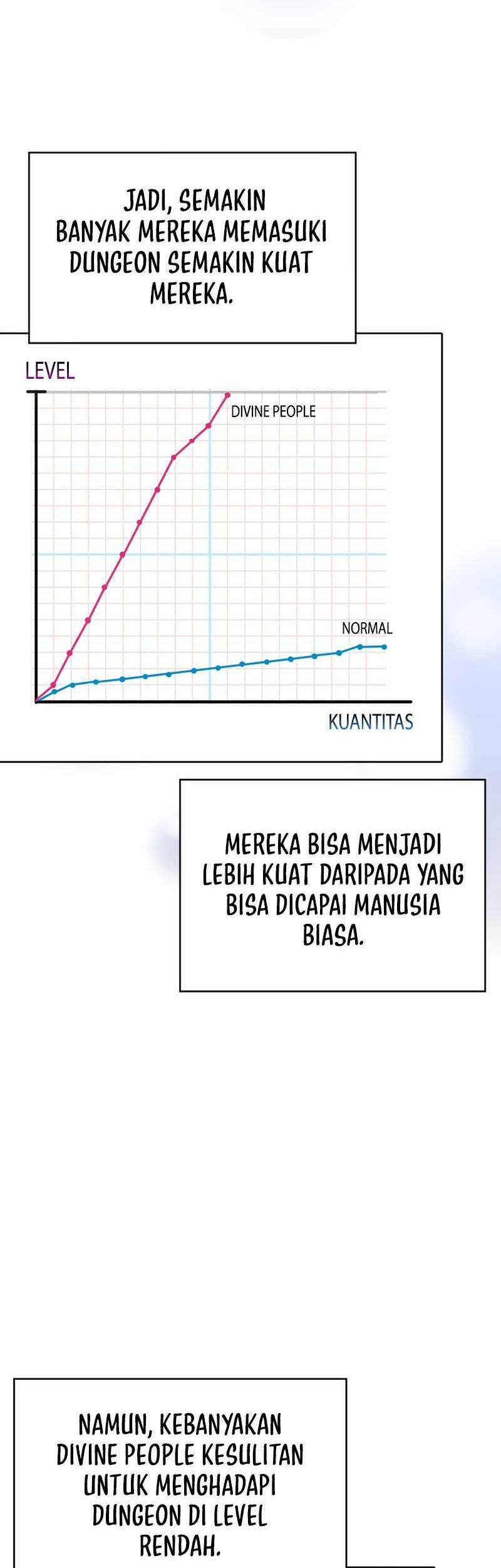 Never Die Extra Chapter 07 Gambar 55