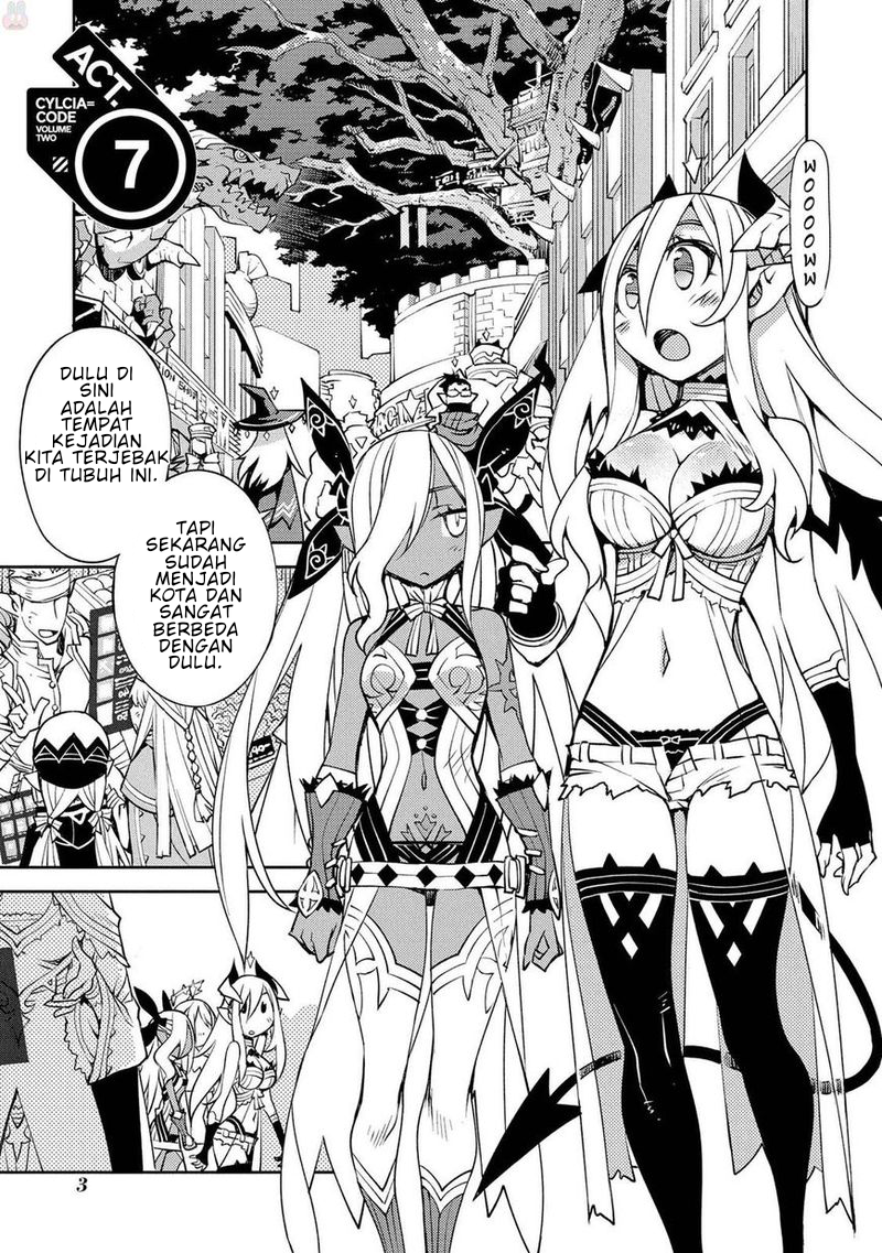 Baca  Cylcia=Code Chapter 07 Gambar 2