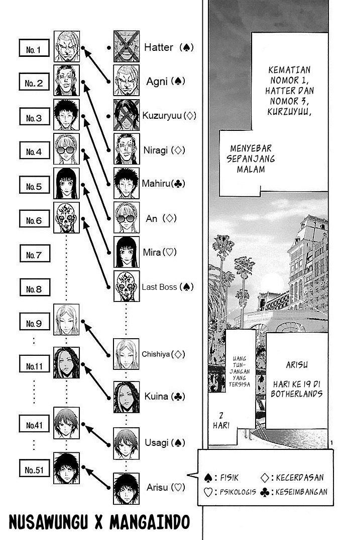 Baca Alice in Borderland Chapter 19 Gambar 2