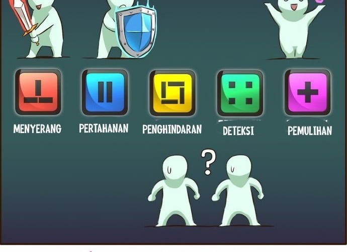 Counter Cube Chapter 5 Gambar 20