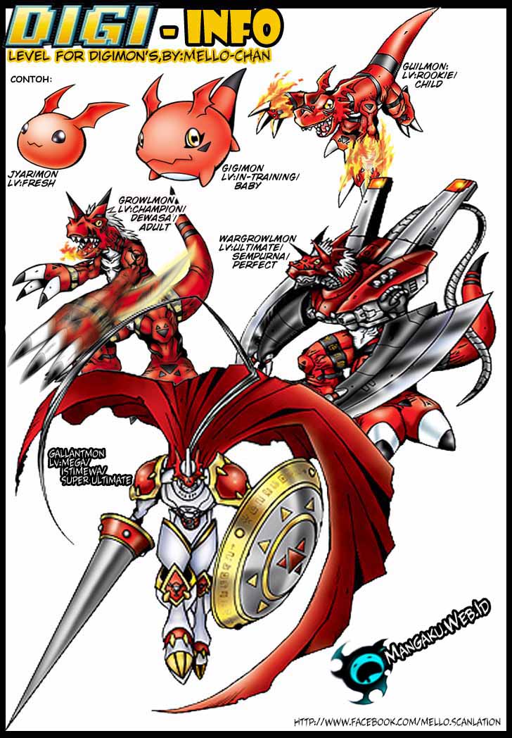 Digimon V-tamer Chapter 3 Gambar 15