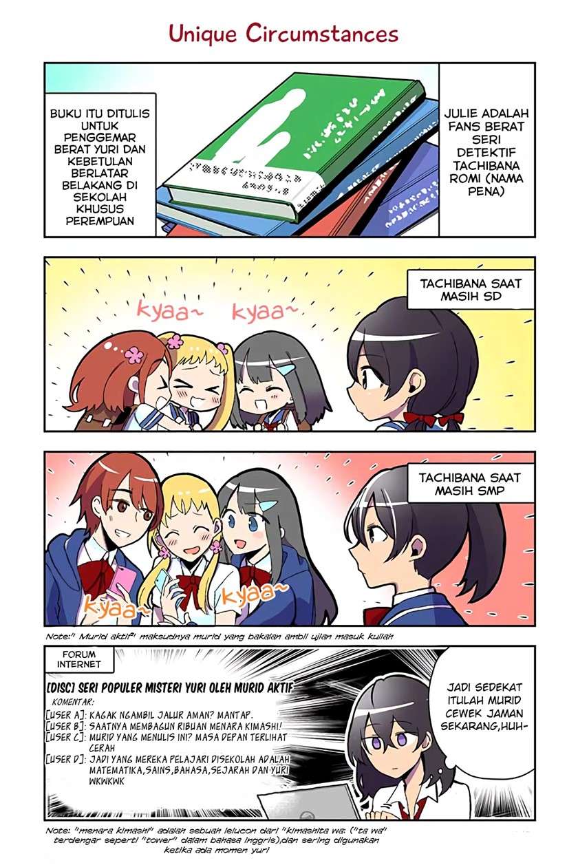 Baca Komik Dokyuusei no Oshi Sakka ni Yuri Mousou ga Bareta Kekka Chapter 5 Gambar 1