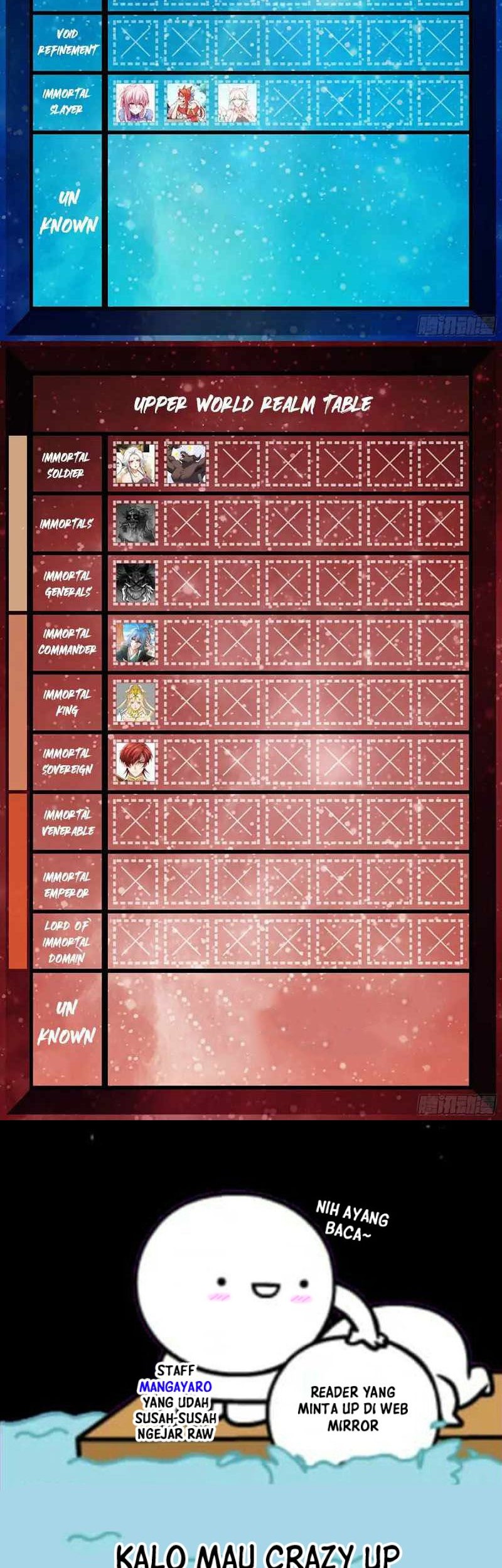 Invincible at the Start Chapter 59 Gambar 64