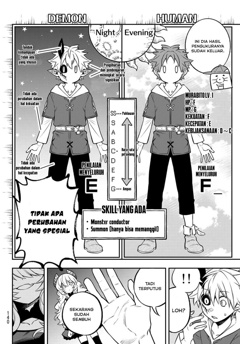 Sudachi No Maoujo Chapter 02.1 Gambar 21