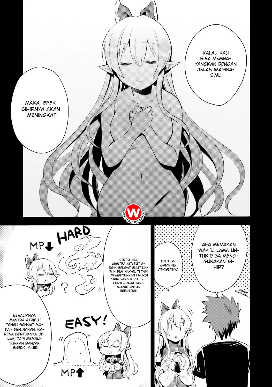 Elf Yome to Hajimeru Isekai Ryoushu Seikatsu Chapter 9 Gambar 16