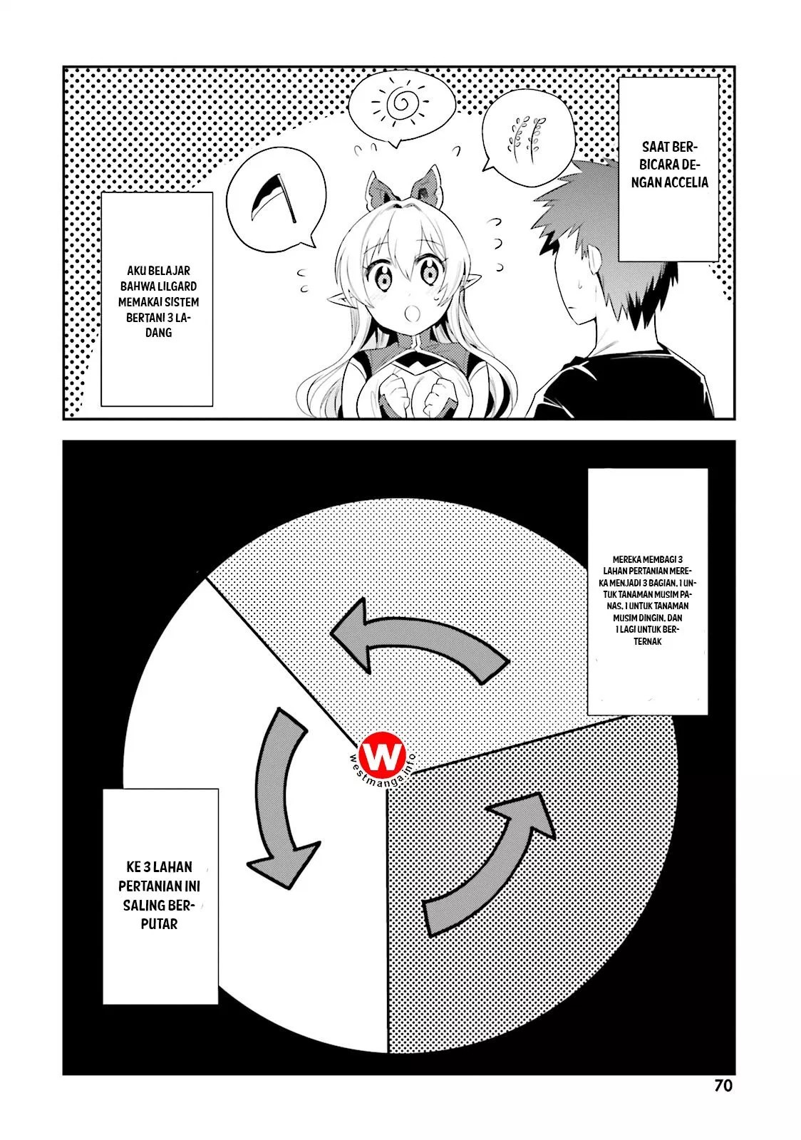 Elf Yome to Hajimeru Isekai Ryoushu Seikatsu Chapter 9 Gambar 3