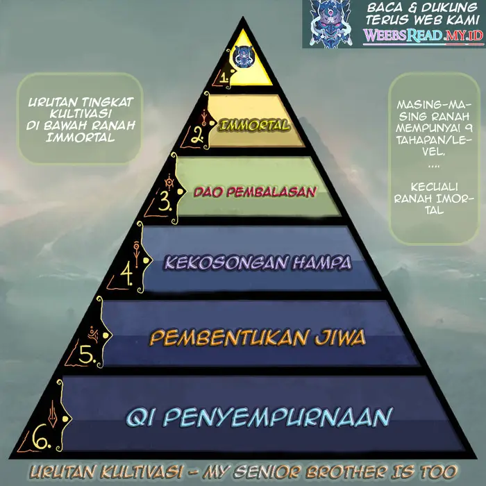 My Senior Brother Is Too Steady Chapter 45 Gambar 18