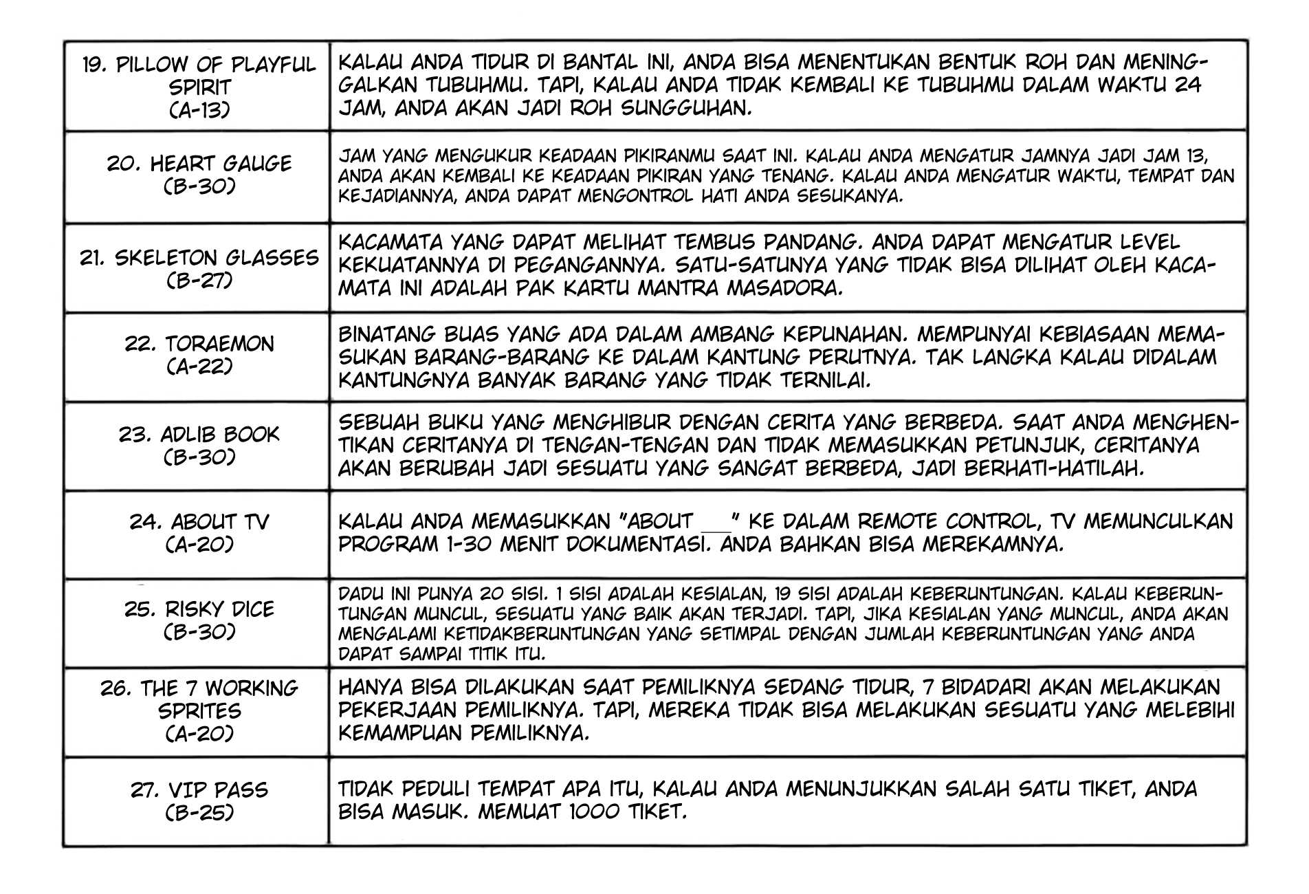 Hunter x Hunter Chapter 162 Gambar 17