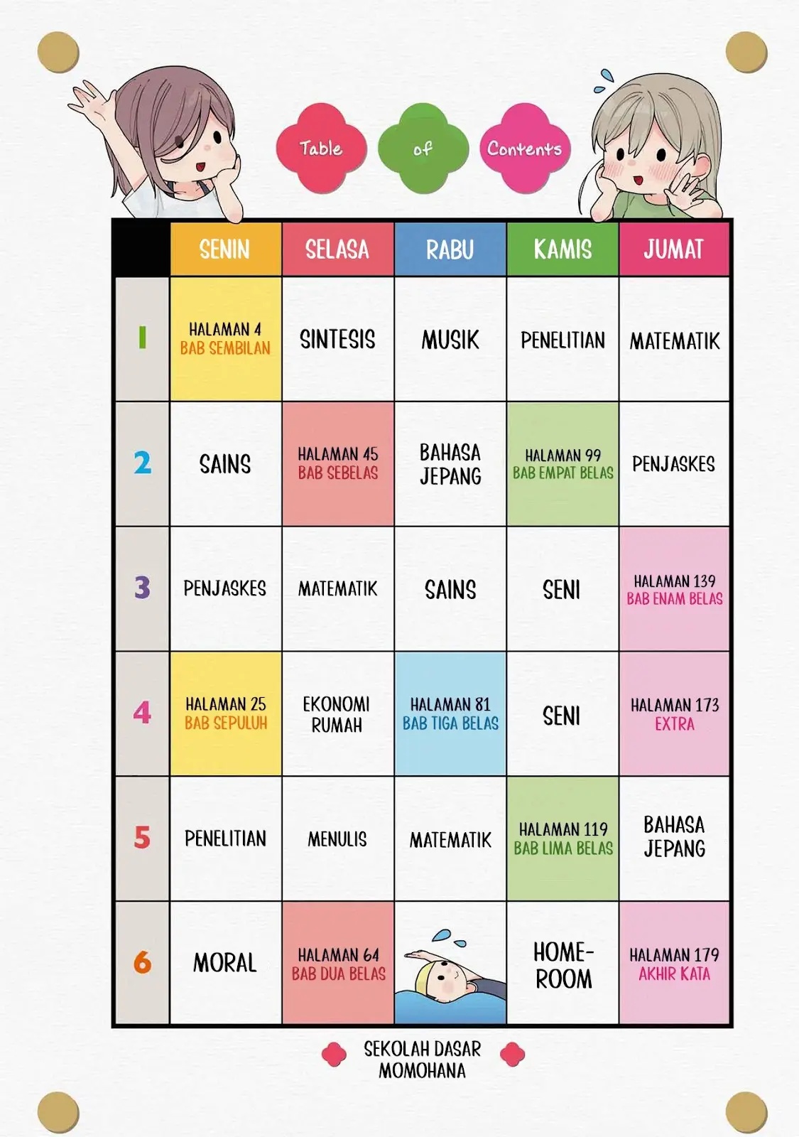 Kiotsukenayo, Onee-san Chapter 09 Gambar 3