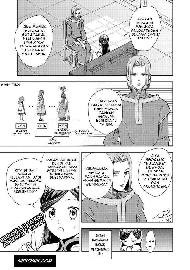 Honzuki no Gekokujou Part 4 Chapter 1 Gambar 26