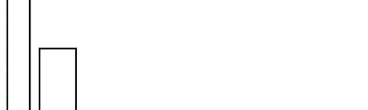 How to Hide the Emperor's Child Chapter 11 Gambar 23