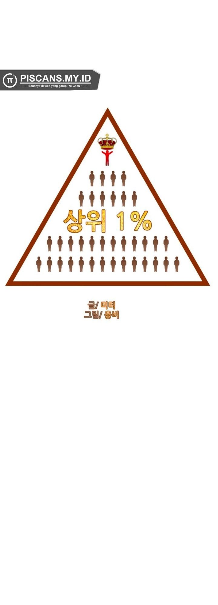 Top 1% Chapter 02 Gambar 12