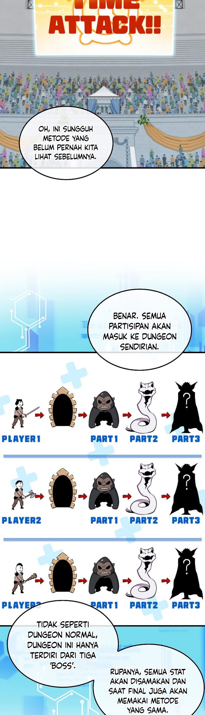 Sleeping Ranker Chapter 53 Gambar 28