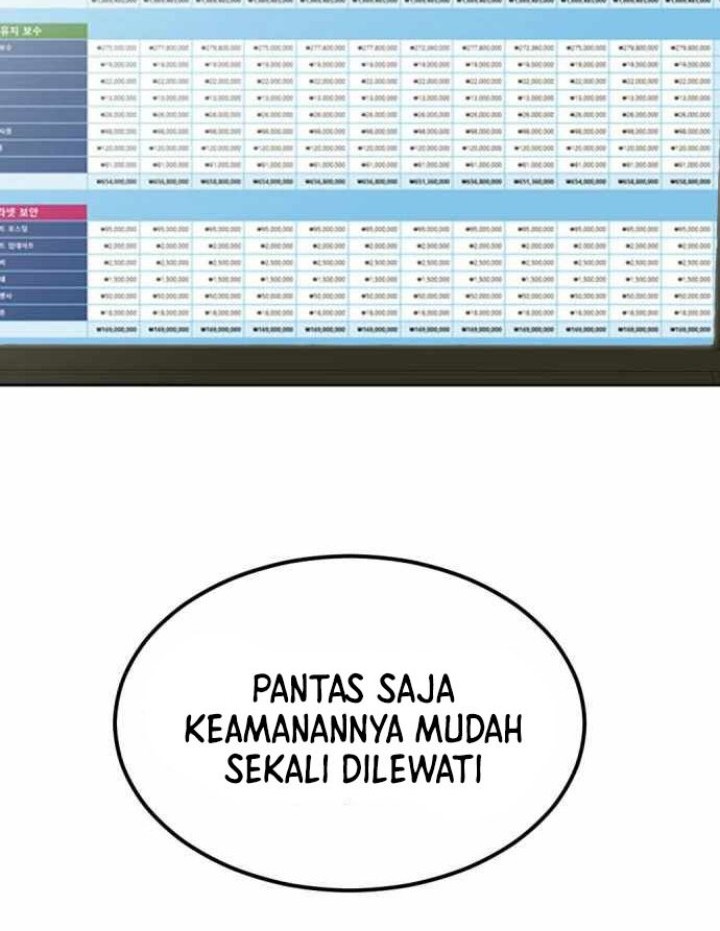 Company Grievance Squad Chapter 04 Gambar 66