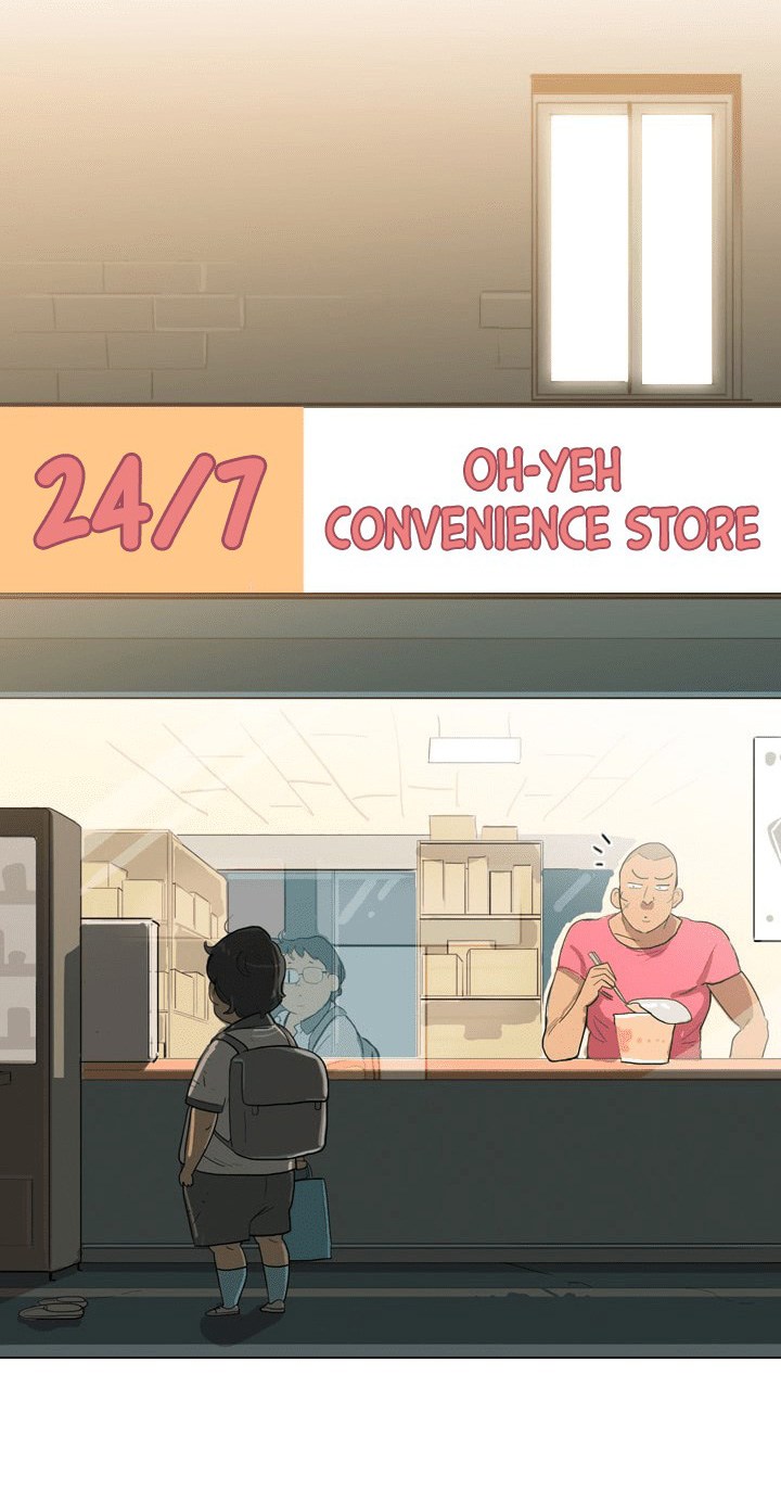 I’m da best Chapter 6 Gambar 13