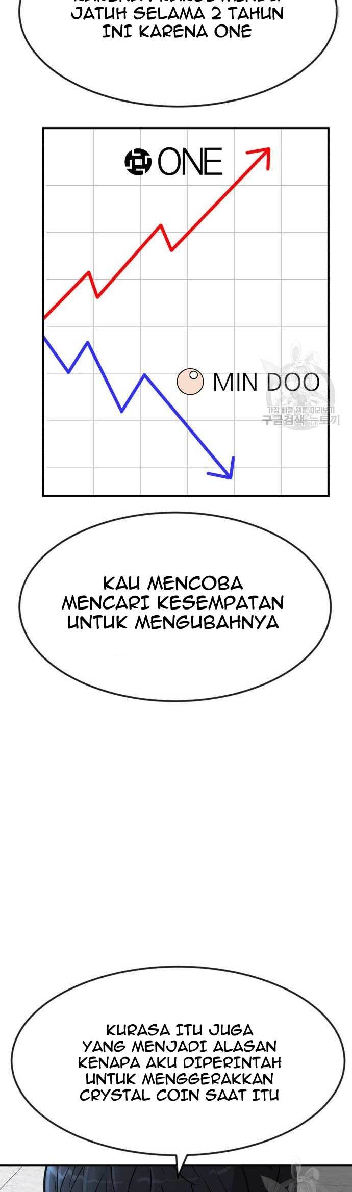 Cryptocurrency Revenge Chapter 05 Gambar 22