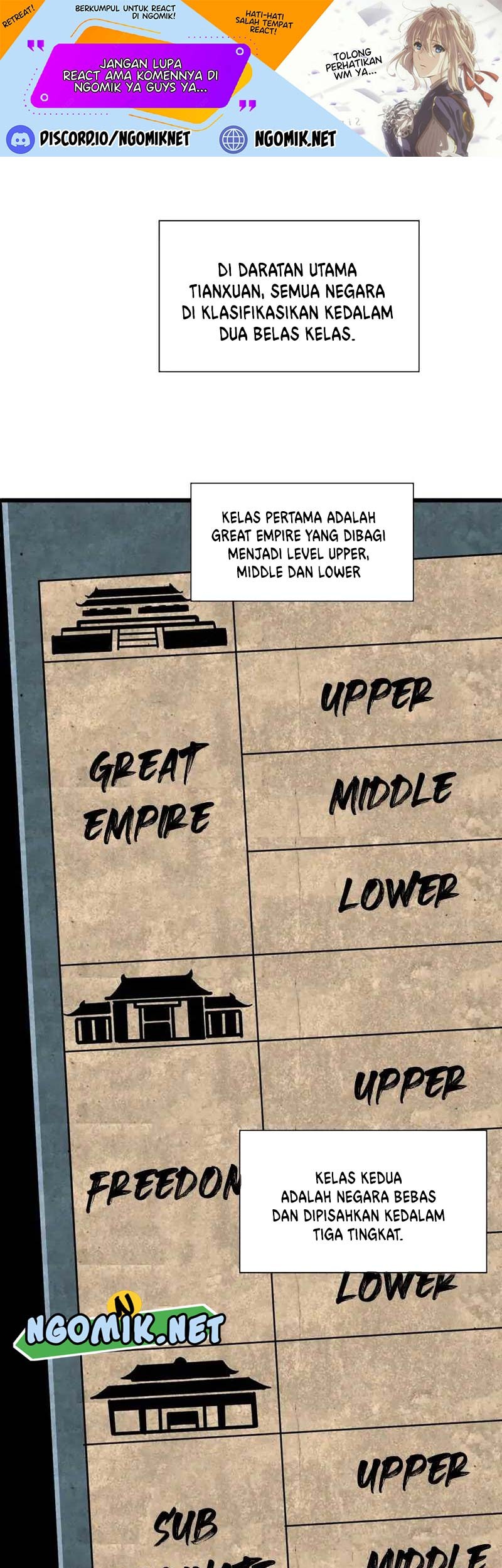 Baca  Second Fight Against the Heavens Chapter 30 Gambar 2