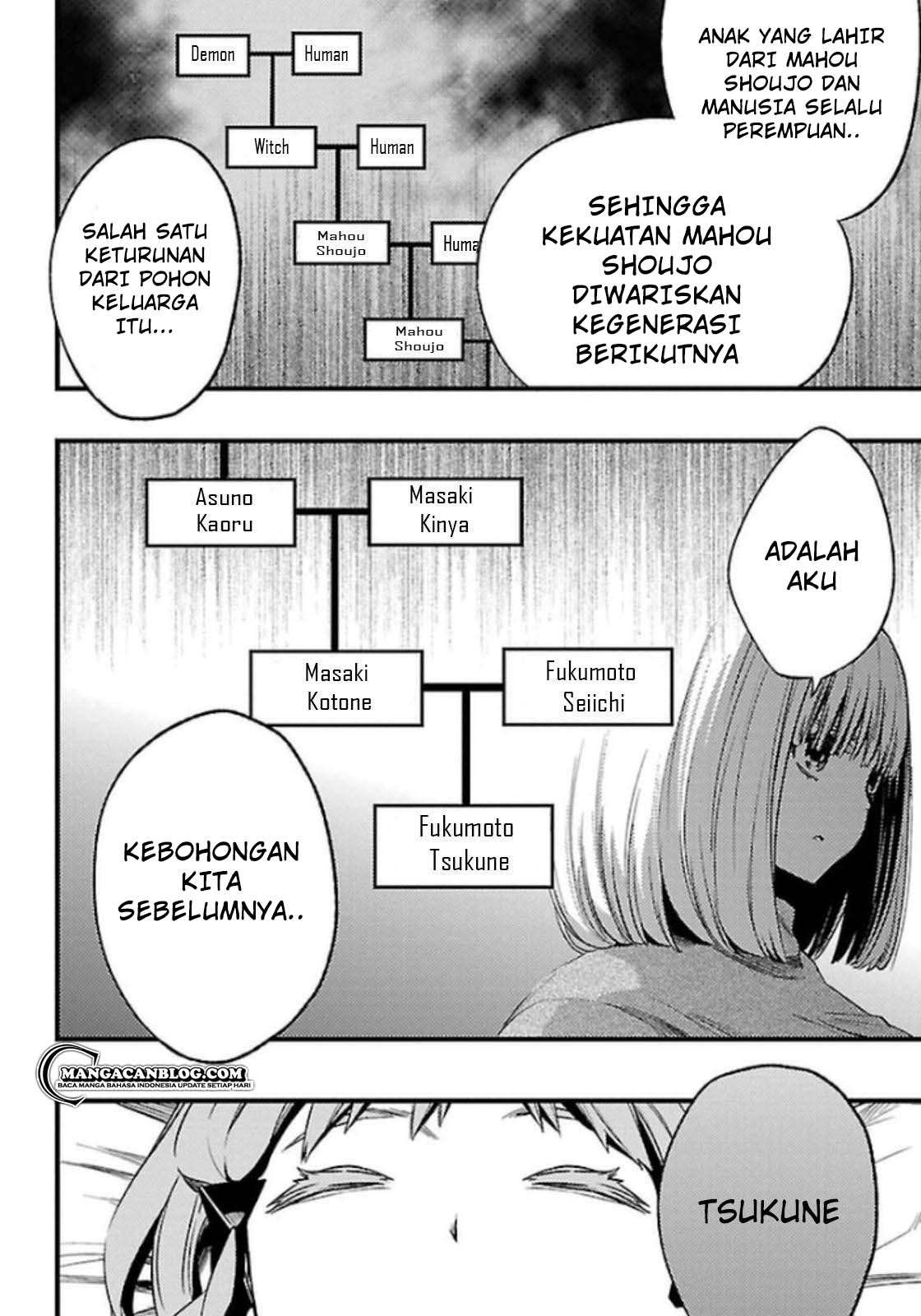Mahou Shoujo of the End Chapter 13 Gambar 35