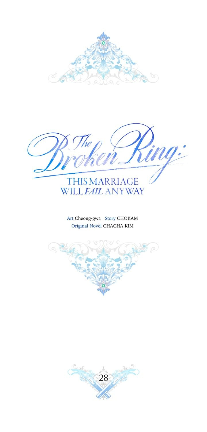 The Broken Ring: This Marriage Will Fail Anyway Chapter 28 Gambar 16