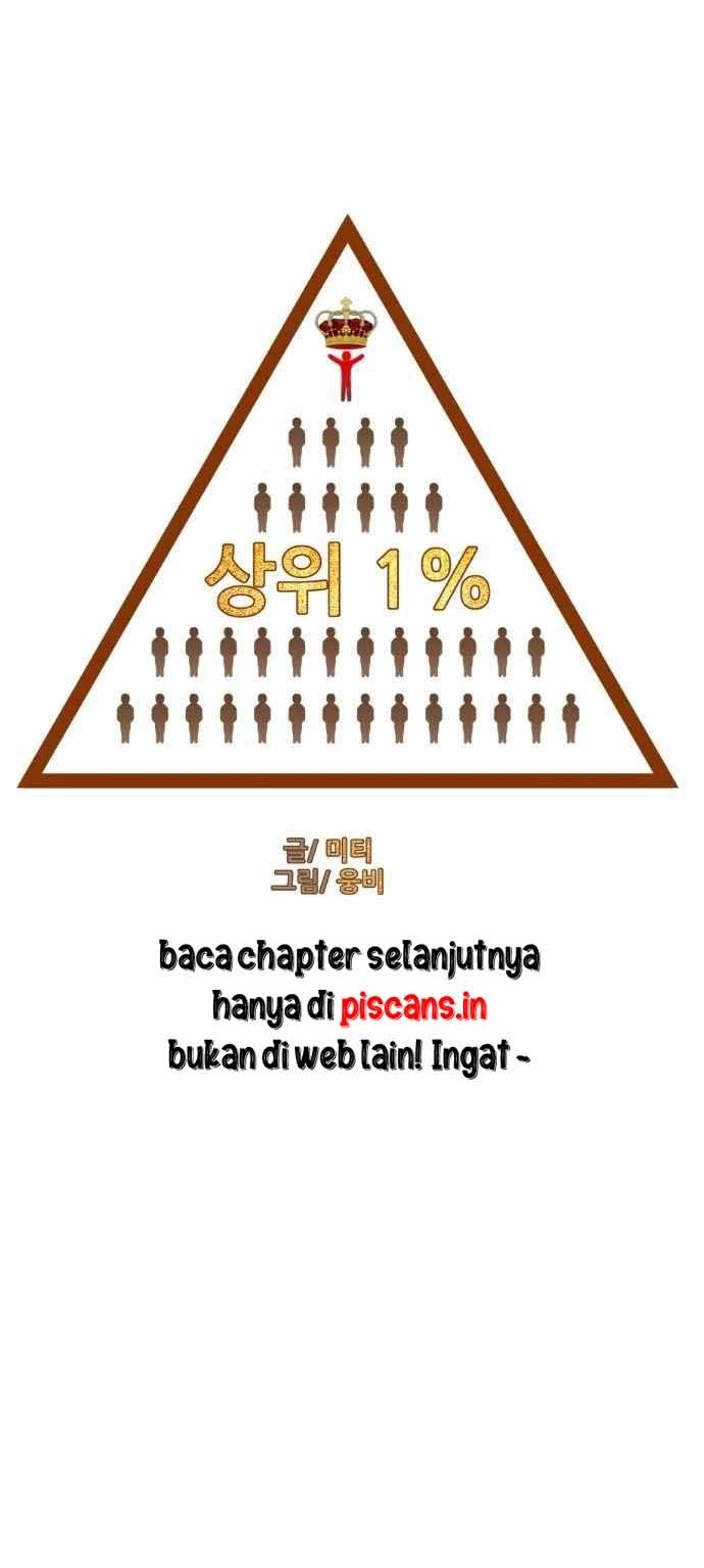 Top 1% Chapter 11 Gambar 12