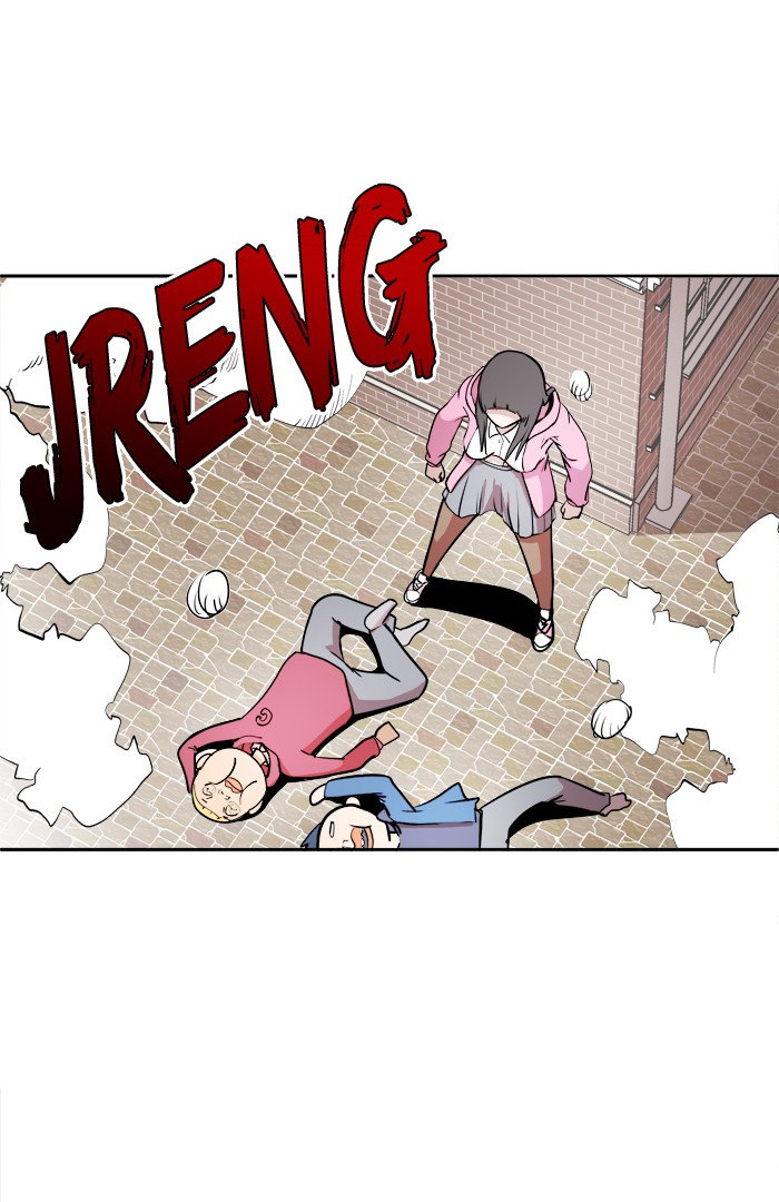 Change Chapter 05 Gambar 41