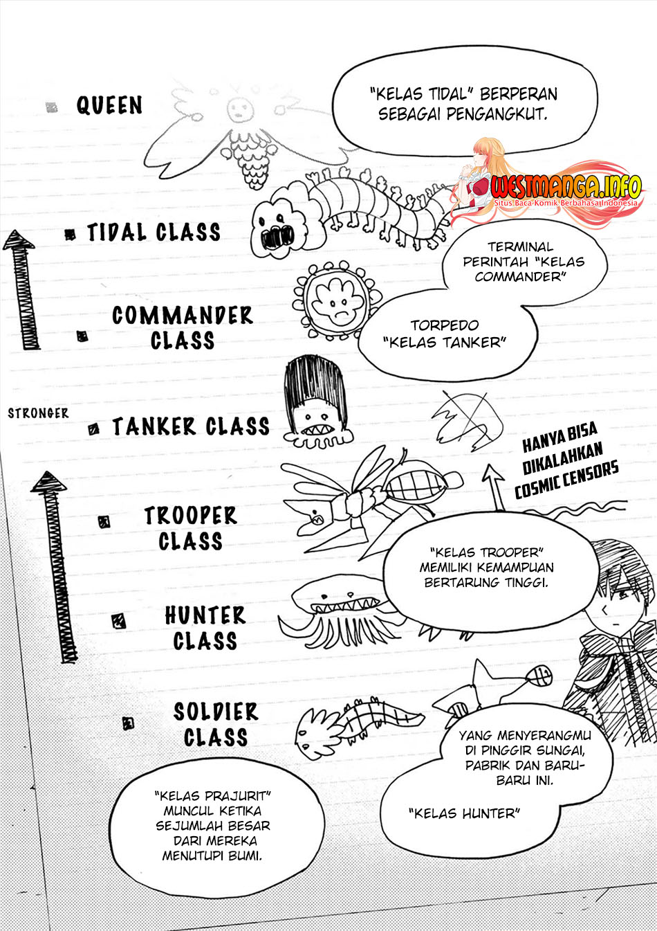 Cosmic Censorship Chapter 12 Gambar 18
