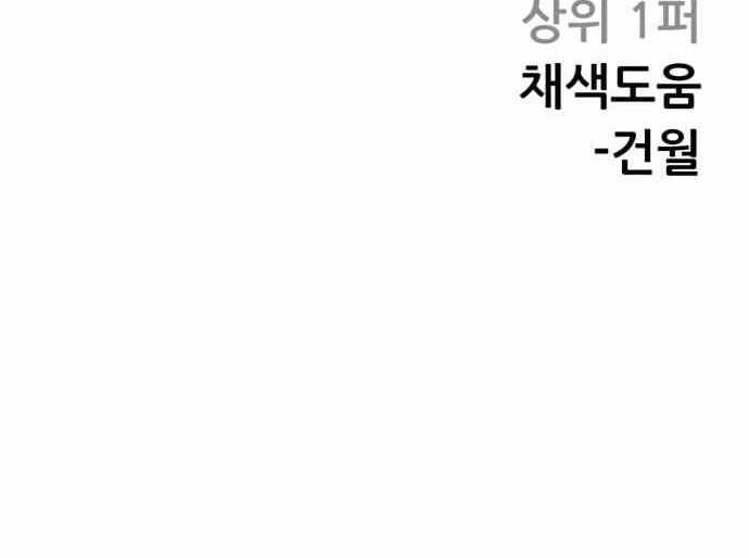 Top 1% Chapter 14 Gambar 62