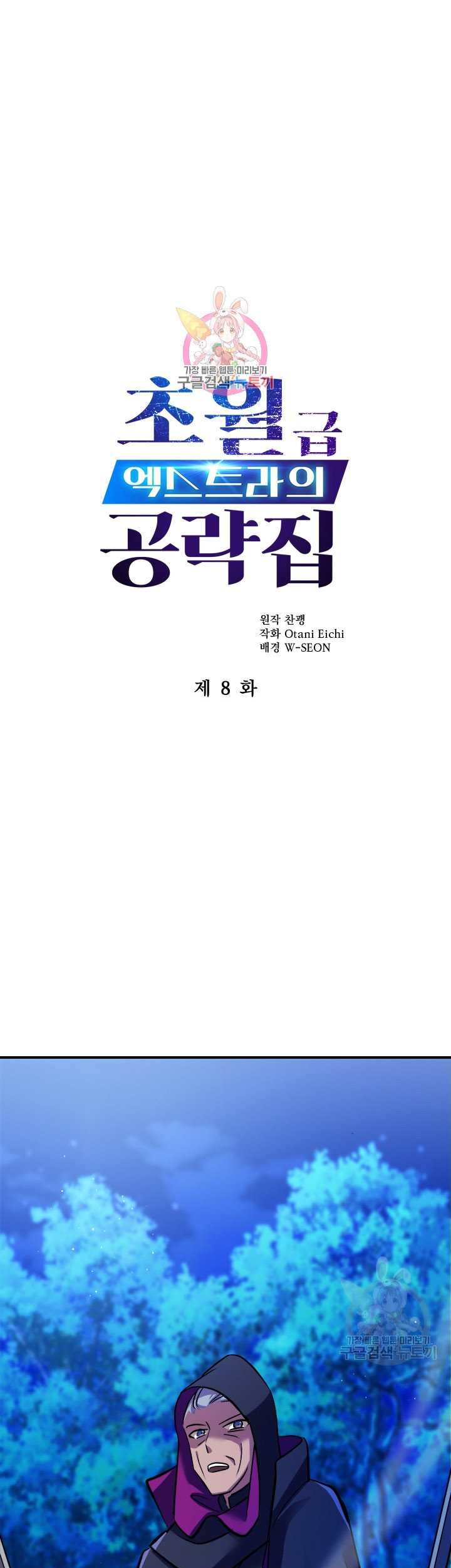 Baca The World-Class Extra’s Walkthrough Chapter 08 Gambar 2