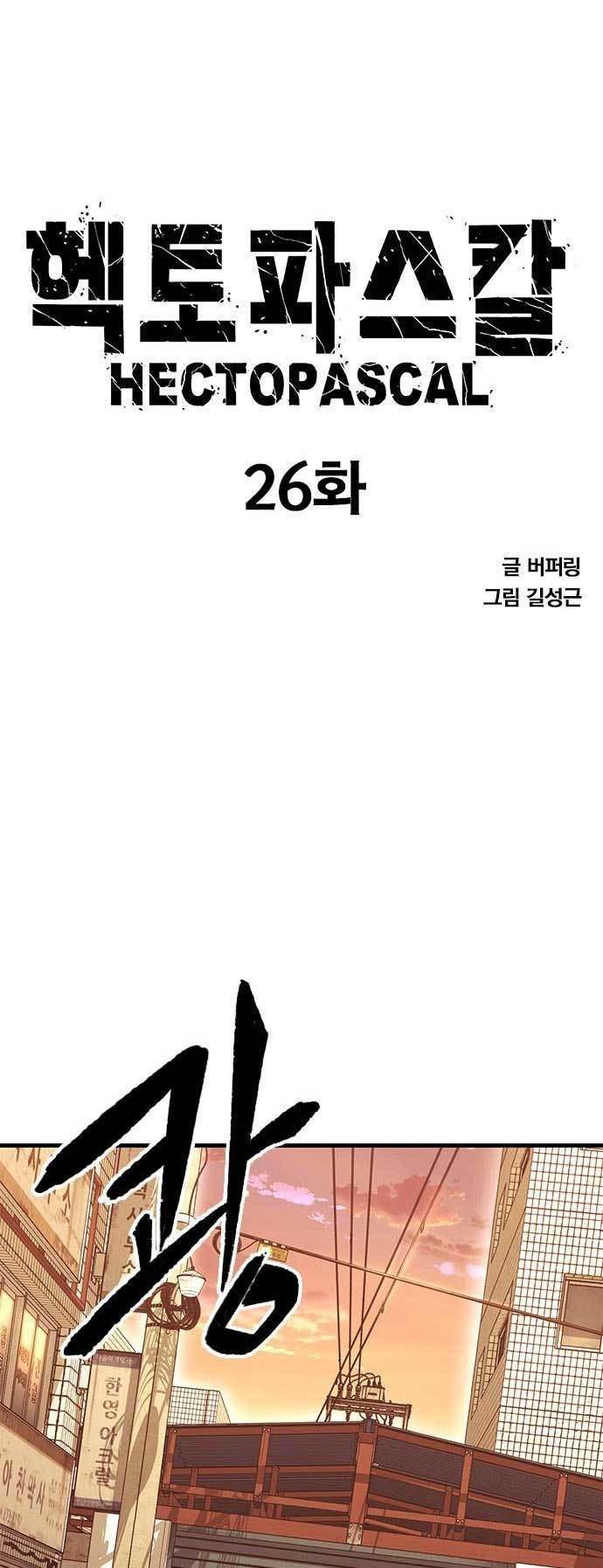 Hectopascals Chapter 26 Gambar 5