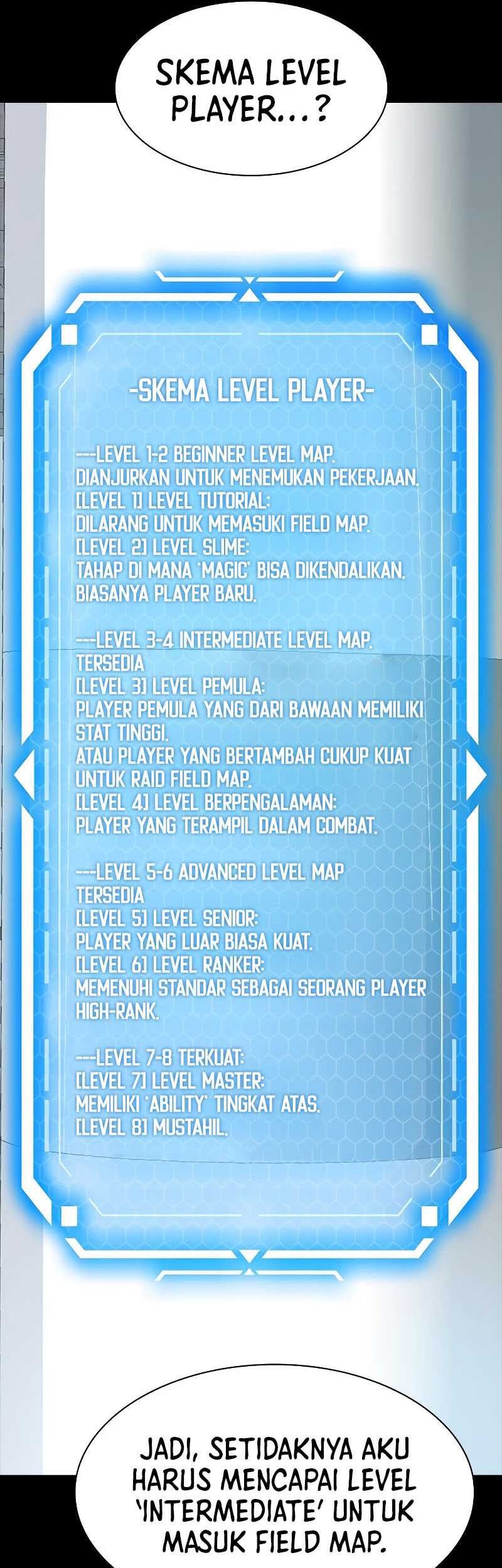 Secret Player Chapter 28 Gambar 17