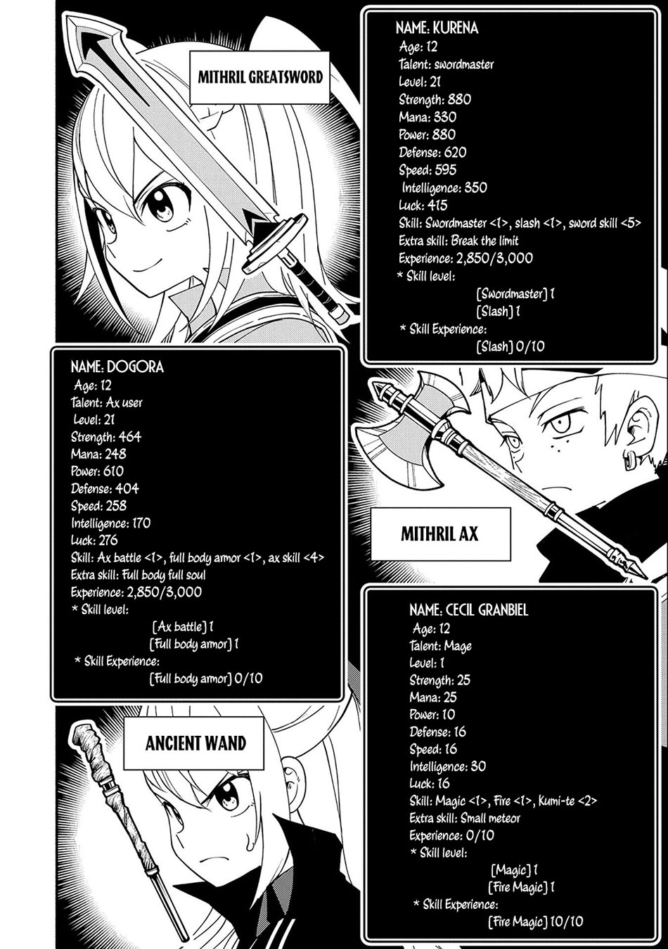 Hell Mode: Yarikomi Suki no Gamer wa Hai Settei no Isekai de Musou Suru Chapter 27 Gambar 13