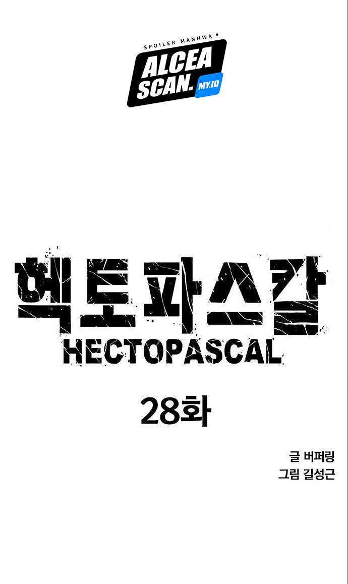Hectopascals Chapter 28 Gambar 6