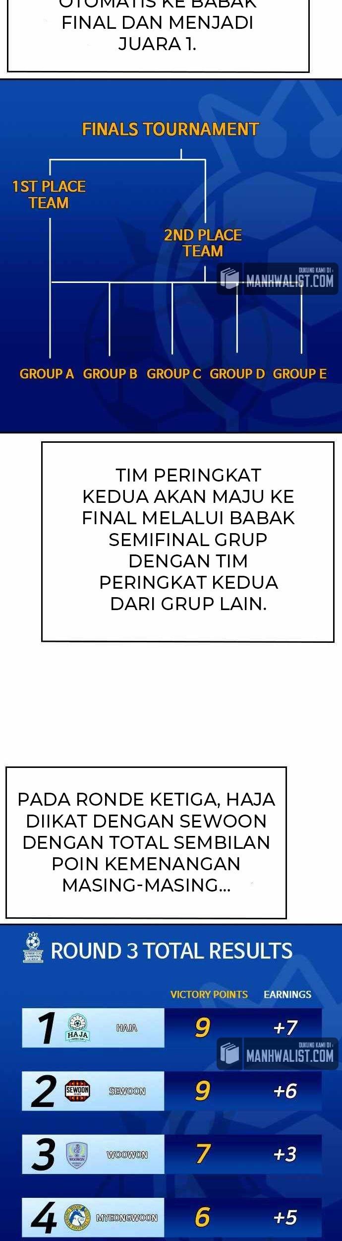 Build Up Chapter 60 Gambar 13