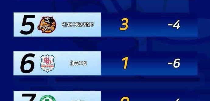 Build Up Chapter 60 Gambar 14