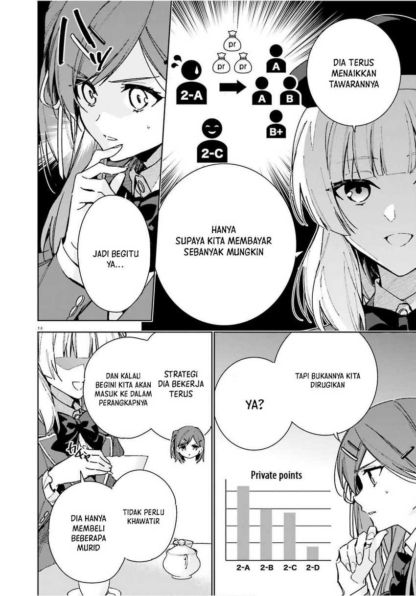 Youkoso Jitsuryoku Shijou Shugi no Kyoushitsu e: 2-nensei-hen Chapter 08.5 Gambar 15