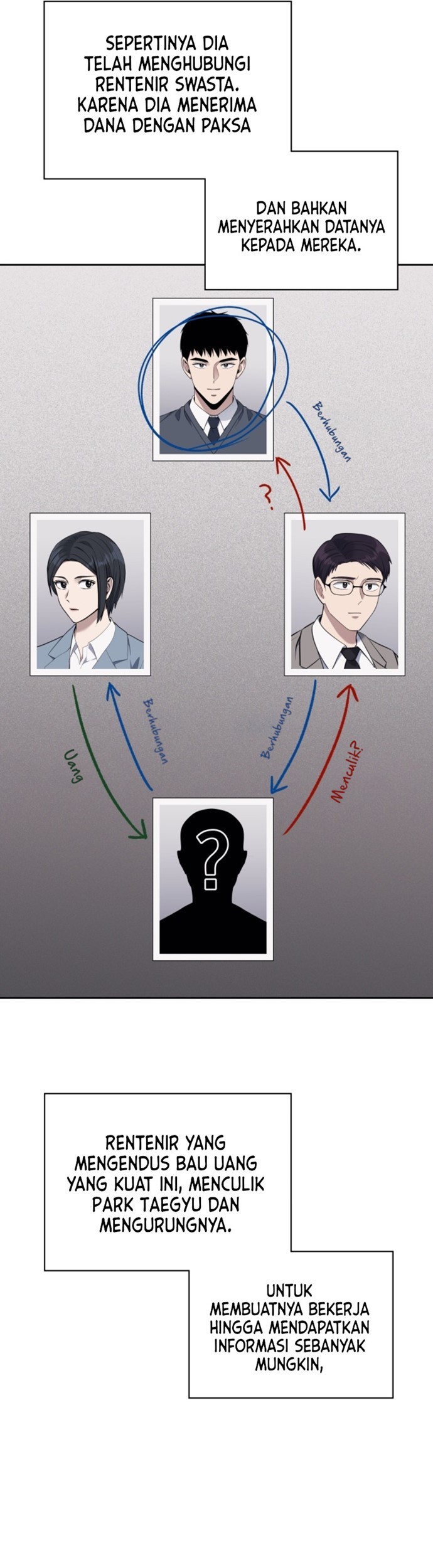 Reset Life of Regression Police Chapter 14 Gambar 20