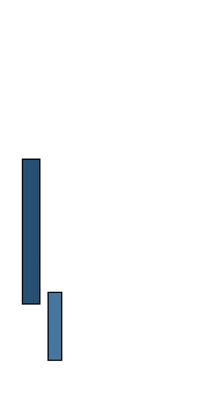 Losing Money to Be a Tycoon Chapter 07 Gambar 10