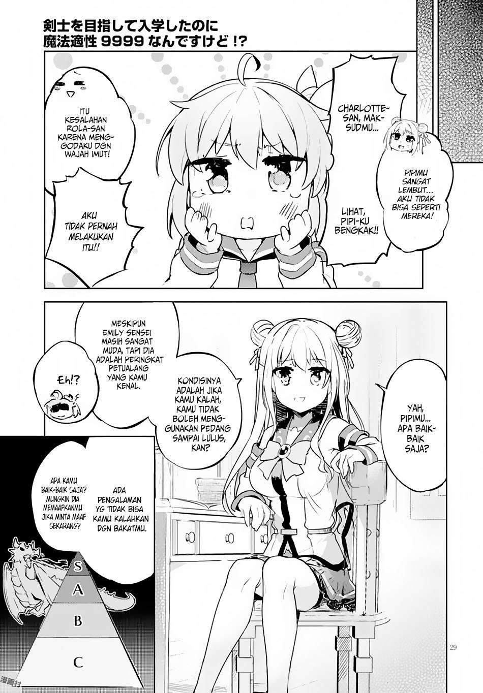 Kenshi wo Mezashite Nyuugaku shita no ni Mahou Tekisei 9999 nan desu kedo!? Chapter 04 Gambar 29