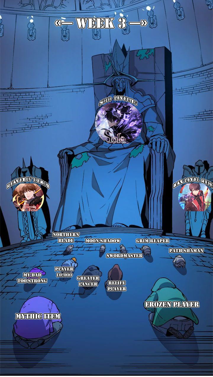 The Heavenly Demon Can’t Live a Normal Life Chapter 67 Gambar 93