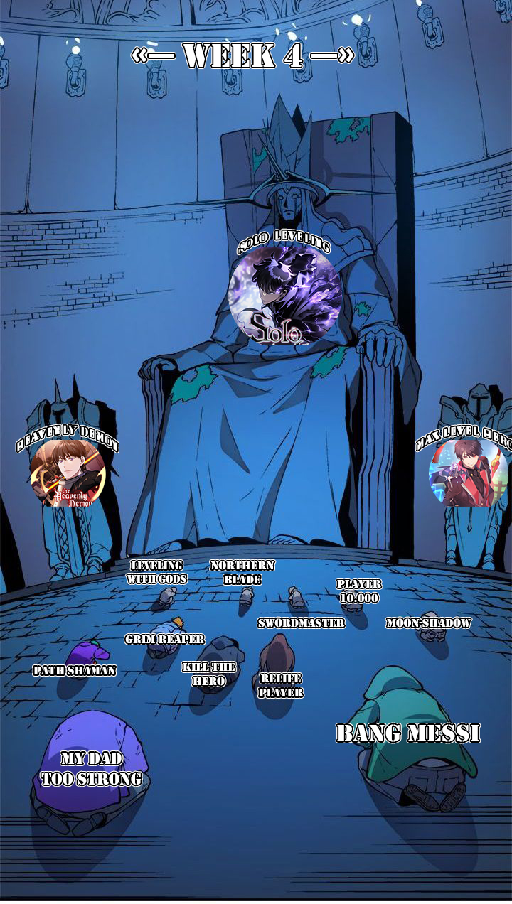 Superhuman Battlefield Chapter 41 Gambar 151