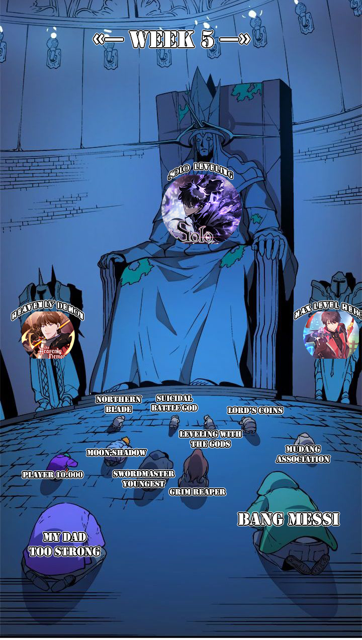 Reincarnation of the Suicidal Battle God Chapter 67 Gambar 75