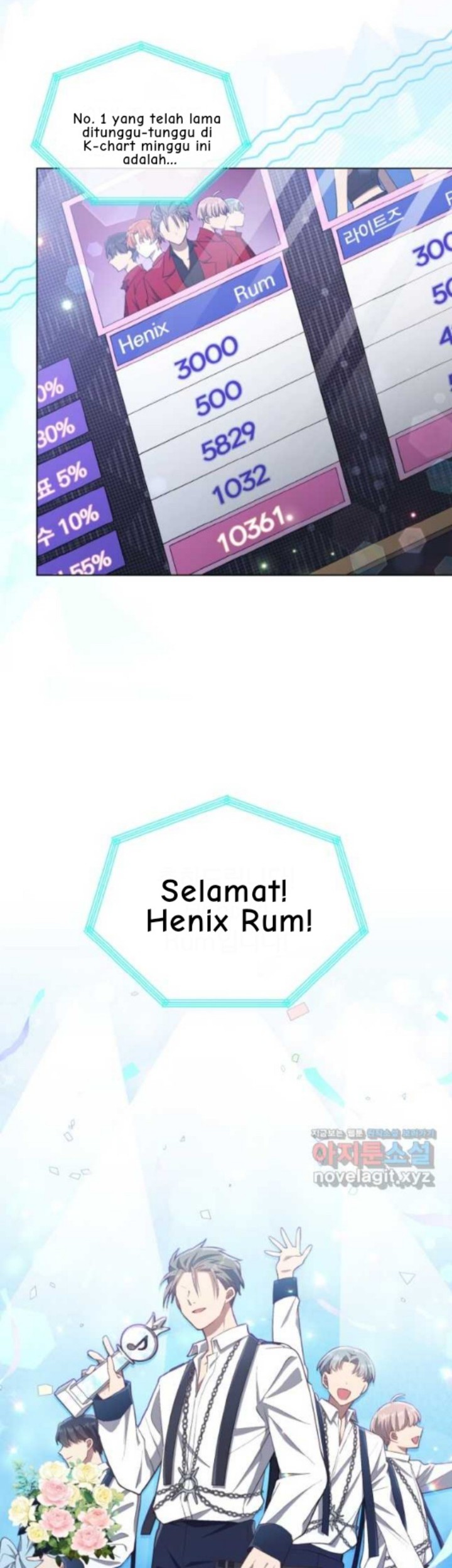 The Second Life of an Idol Chapter 21 Gambar 24