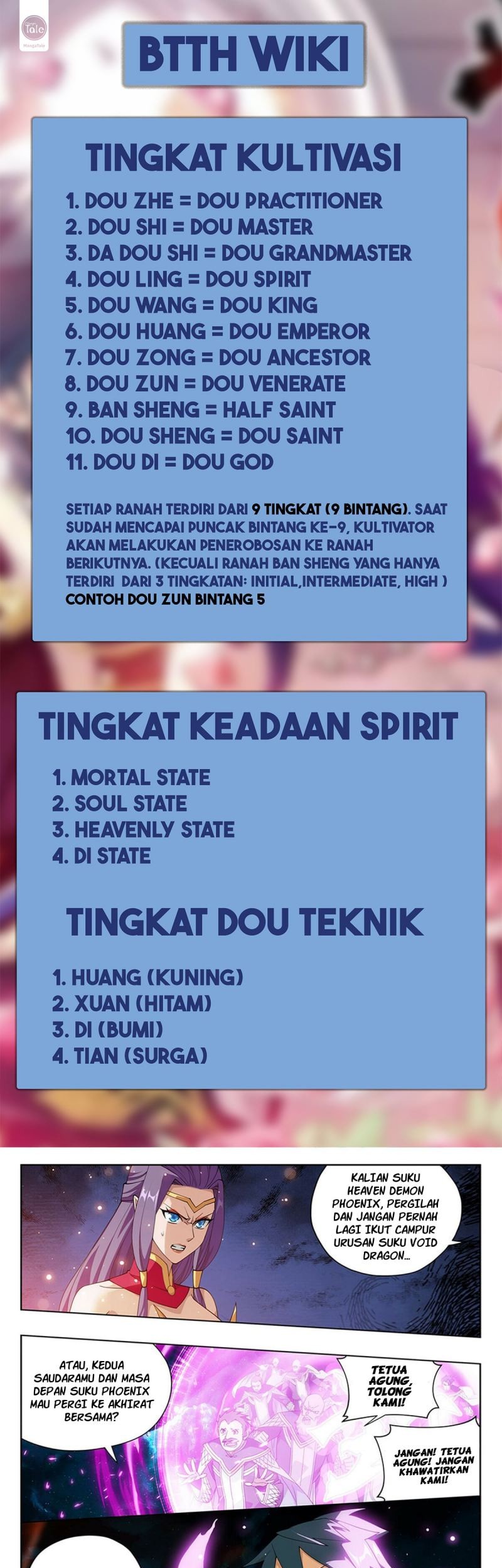Baca  Battle Through the Heavens Chapter 397 Gambar 2