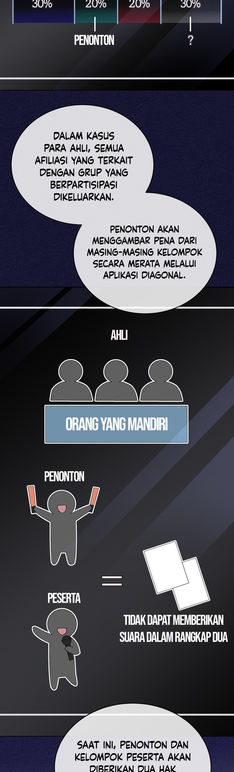 The Second Life of an Idol Chapter 28 Gambar 20