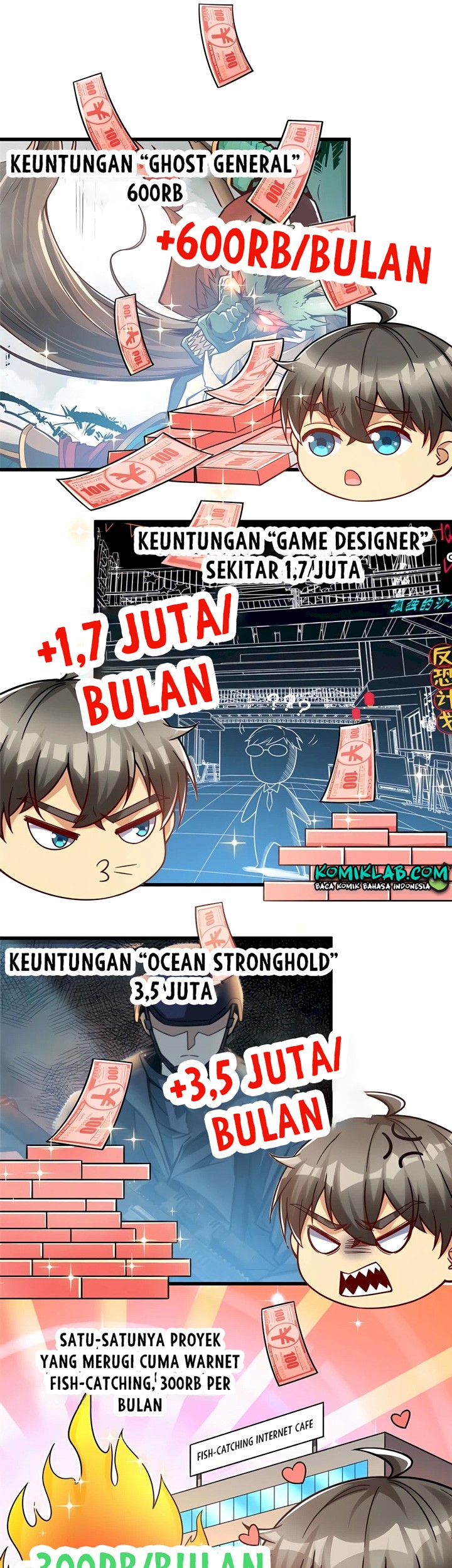 Losing Money to Be a Tycoon Chapter 60 Gambar 4